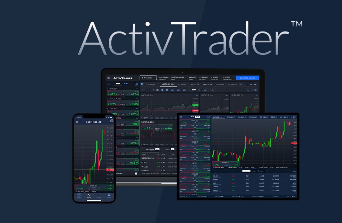 ActivTrader: ActivTrades' newest trading platform