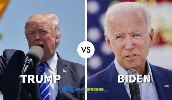 Joe Biden victory: which consequences for the markets?