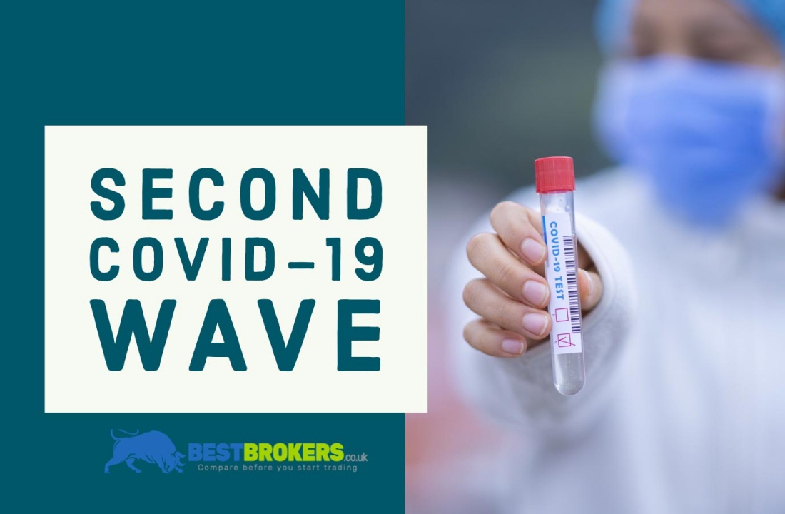 Where to invest your money in the event of a second COVID-19 wave?