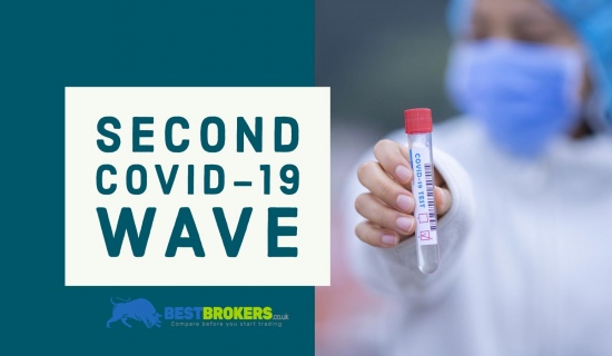 Where to invest your money in the event of a second COVID-19 wave?