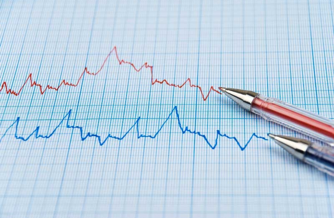 How to read a candlestick chart