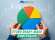 eToro ready-made portfolios: An…