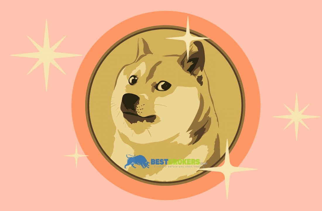 Dogecoin: what is it and should you invest in it?