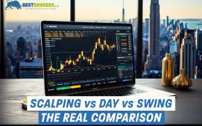 Scalping, day trading and swing trading: differences, risks and profitability