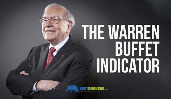 Everything you need to know about the Warren Buffet indicator