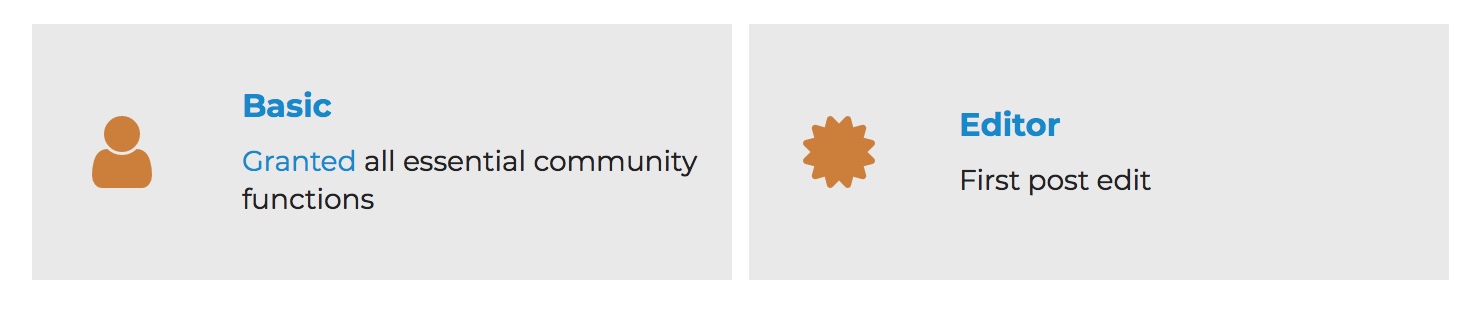 badges