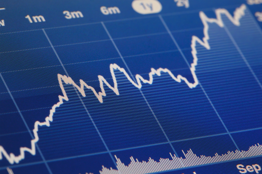 Coronavirus rules the financial markets