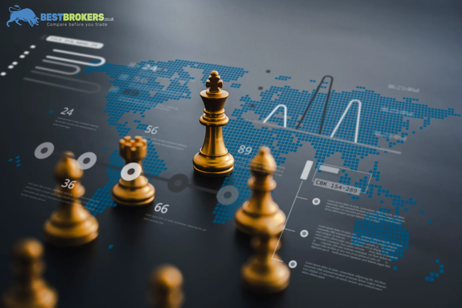 Diversify your investments geographically