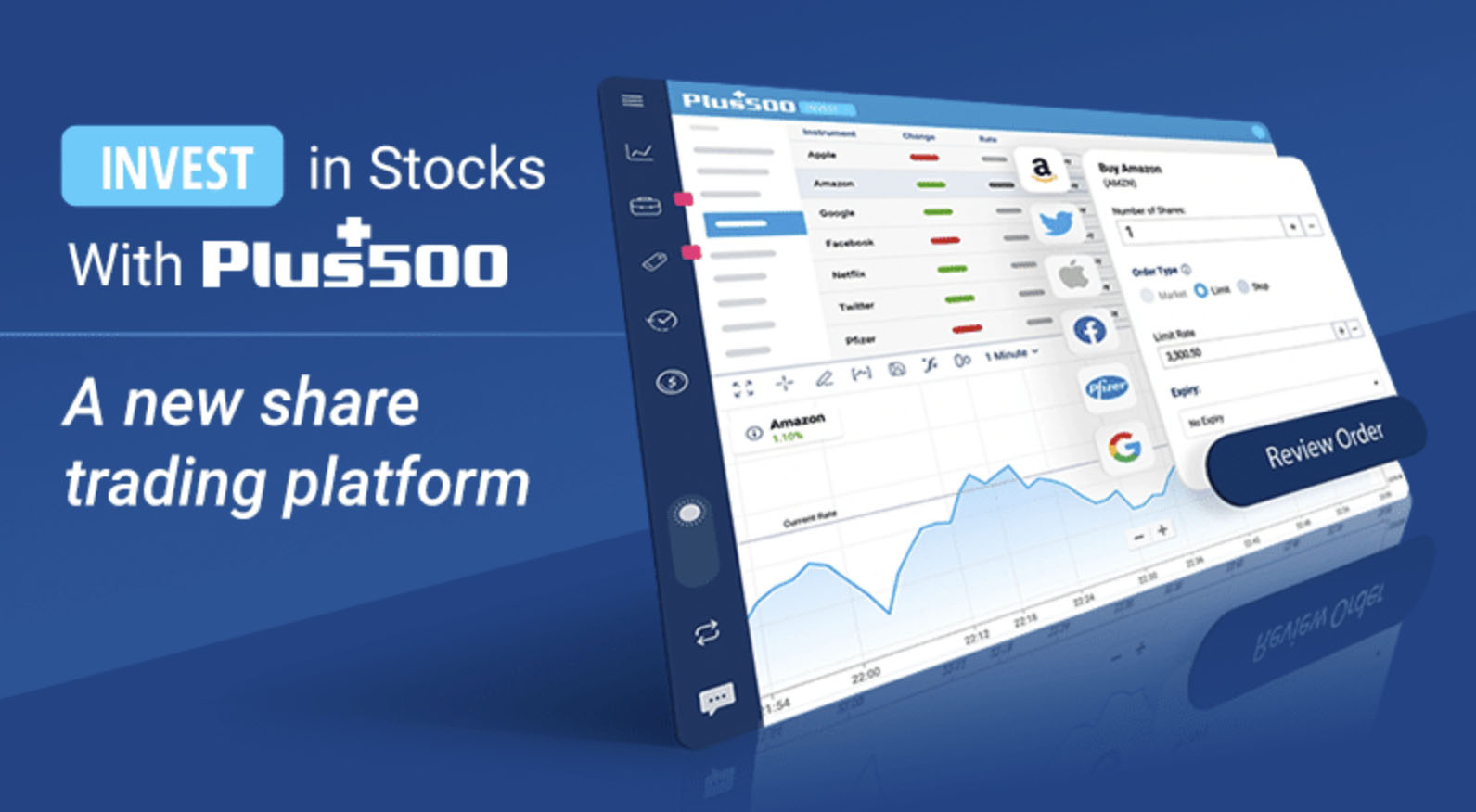 Plus500 Invest: introducing Plus500’s new share dealing platform