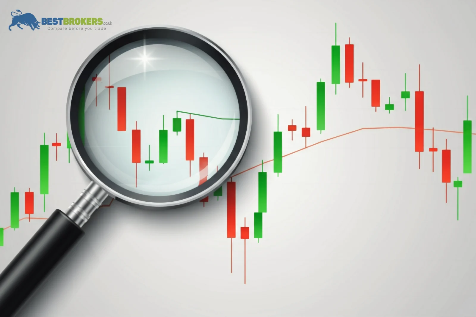 What is swing trading?