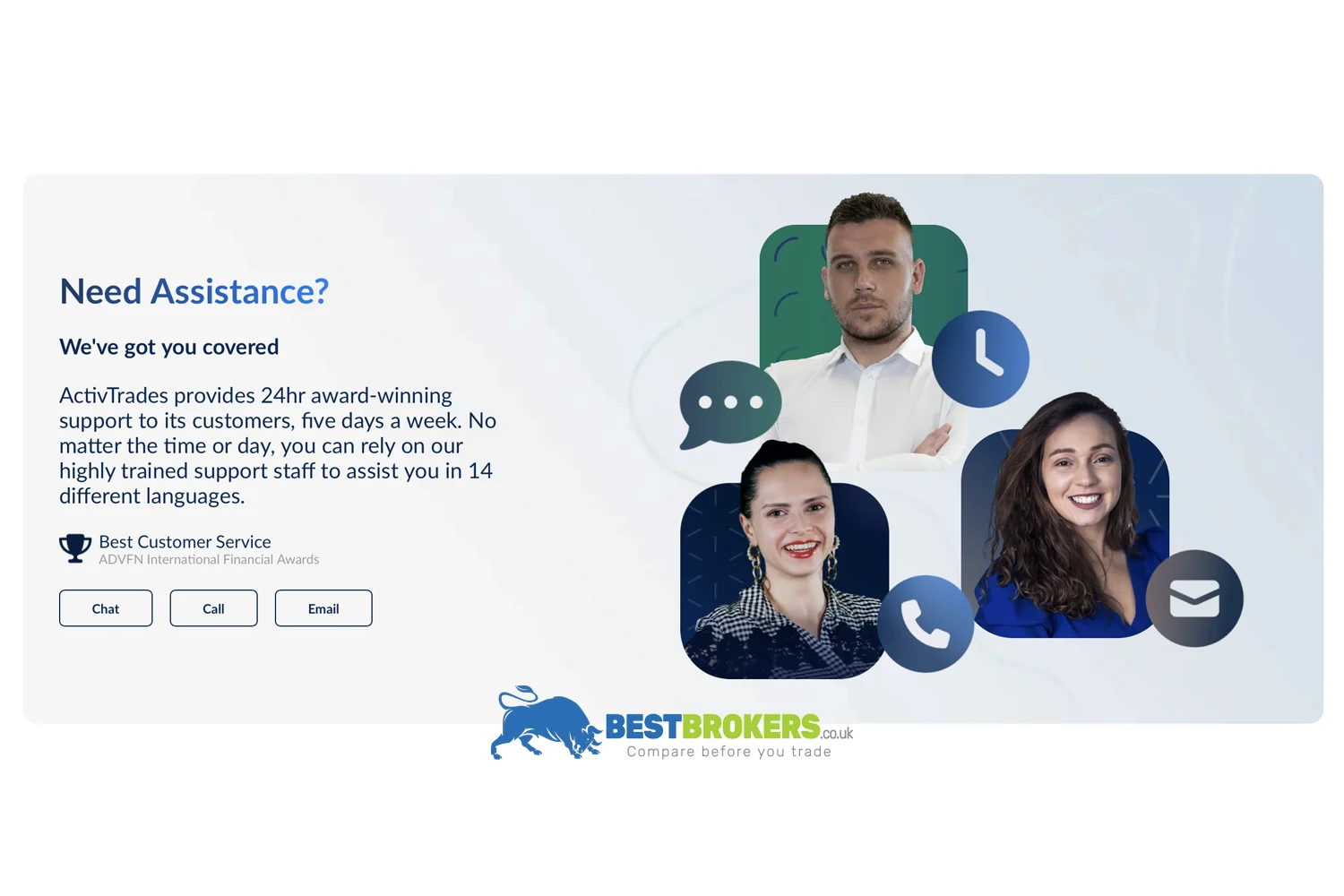 Is ActivTrades a trusted broker?