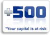Plus500: Review, Opinion and Spreads…